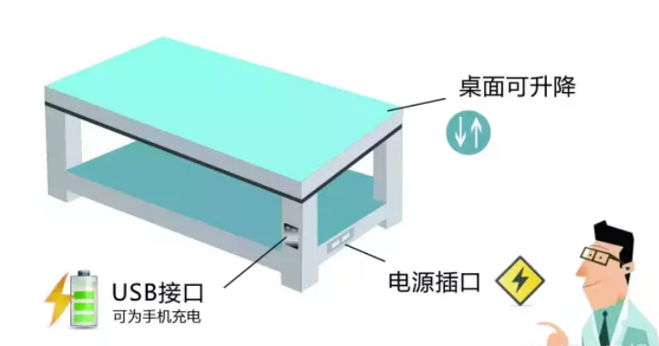 安康電暖爐招商代理